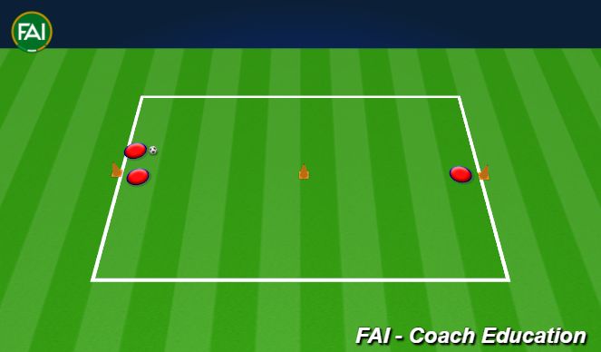 Football/Soccer Session Plan Drill (Colour): Passing Warm-up 2