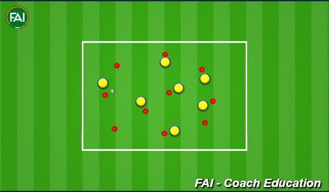 Football/Soccer Session Plan Drill (Colour): Passing Warm-up 3