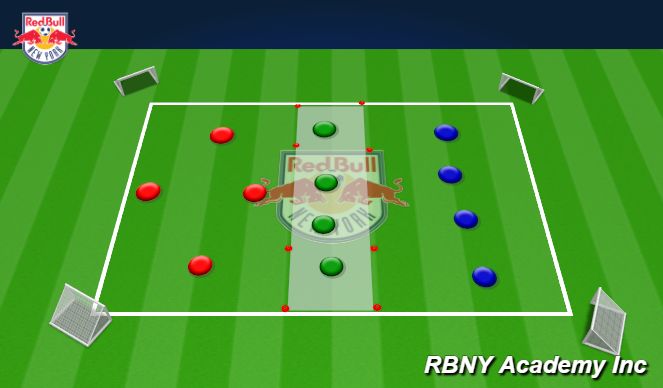 Football/Soccer: Passing & Receiving/Switching Play (Tactical ...