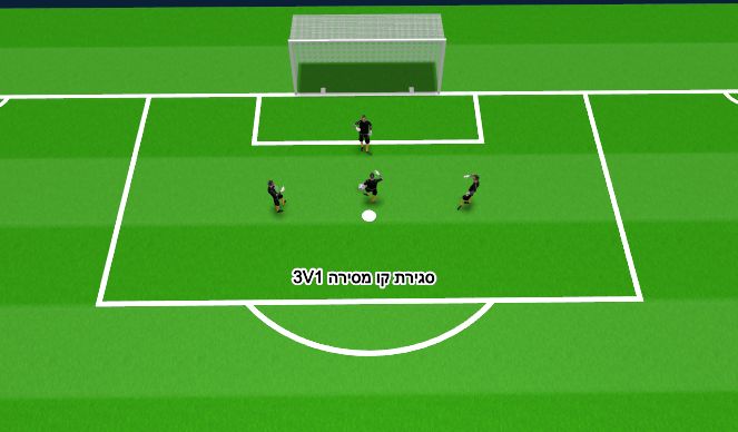 Football/Soccer Session Plan Drill (Colour): MINI GAME 