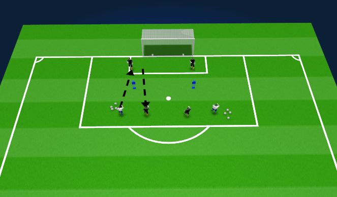 Football/Soccer Session Plan Drill (Colour): ANALYTIC TECHNIQUE 