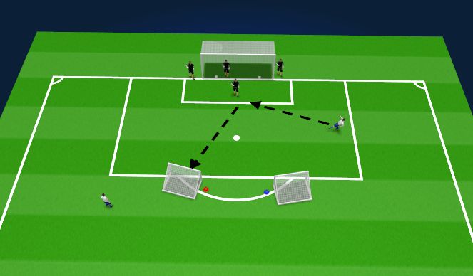 Football/Soccer Session Plan Drill (Colour): PASSING & REACIVING = DECISION MAKING 