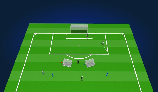 Football/Soccer Session Plan Drill (Colour): GAME SITUATION 