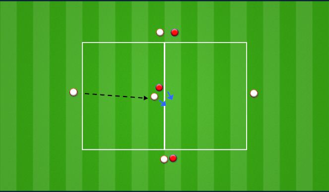 Football/Soccer Session Plan Drill (Colour): 1v1 defending