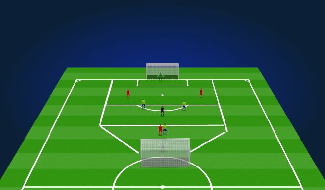 Football/Soccer Session Plan Drill (Colour): Build-up SSG