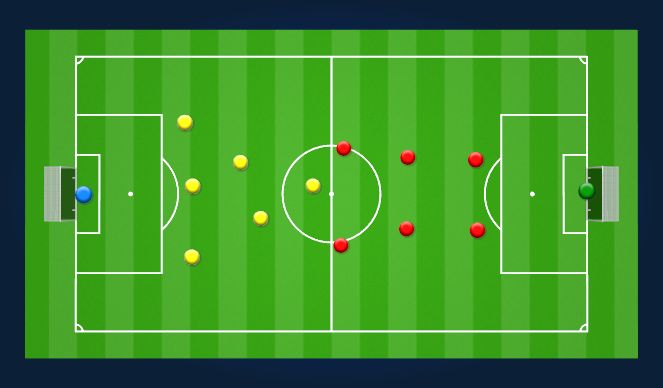 Football/Soccer Session Plan Drill (Colour): SSG