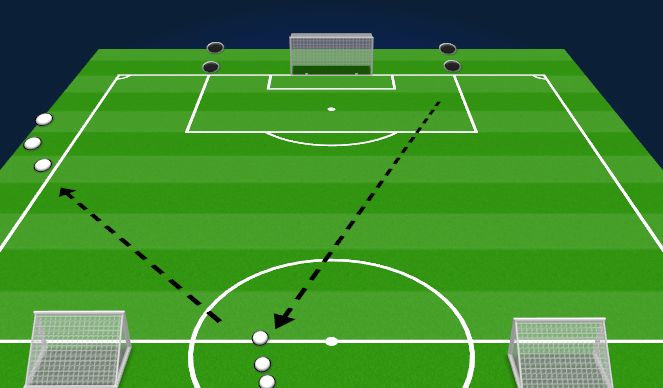 Football/Soccer Session Plan Drill (Colour): Screen 2