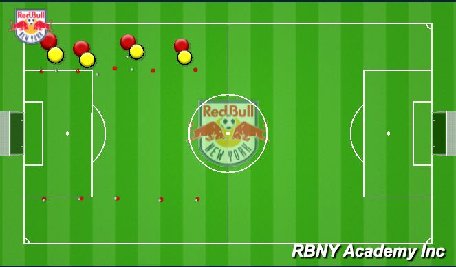 Football/Soccer Session Plan Drill (Colour): Intro