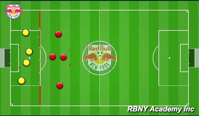 Football/Soccer Session Plan Drill (Colour): Intro