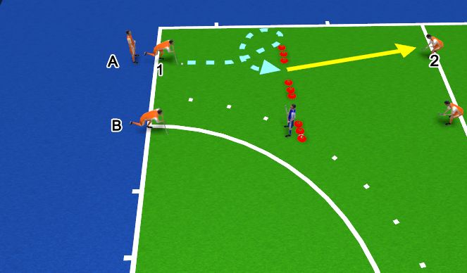 Hockey Session Plan Drill (Colour): Reverse aanleren