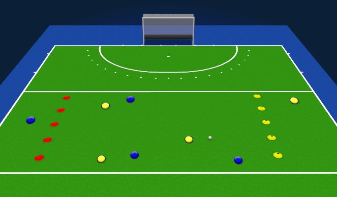 Hockey Session Plan Drill (Colour): End Zone game