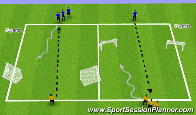 Football/Soccer Session Plan Drill (Colour): 1v1 First touch training