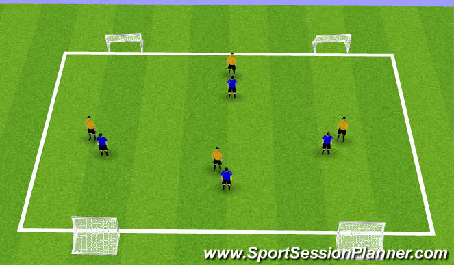 Football/Soccer Session Plan Drill (Colour): 4v4