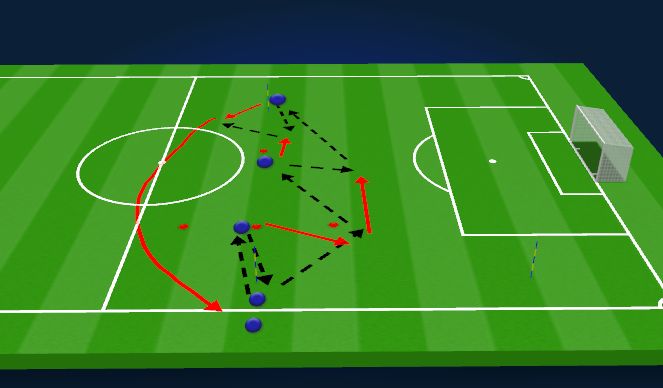 Football/Soccer Session Plan Drill (Colour): Passing 