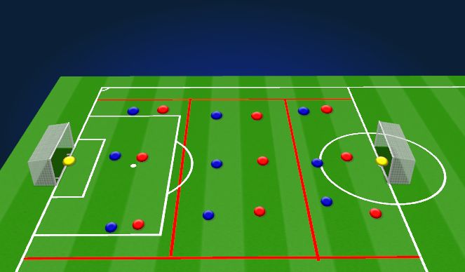 Football/Soccer Session Plan Drill (Colour): Possession game 