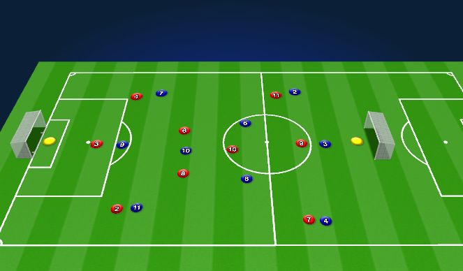 Football/Soccer Session Plan Drill (Colour): Game 9v9