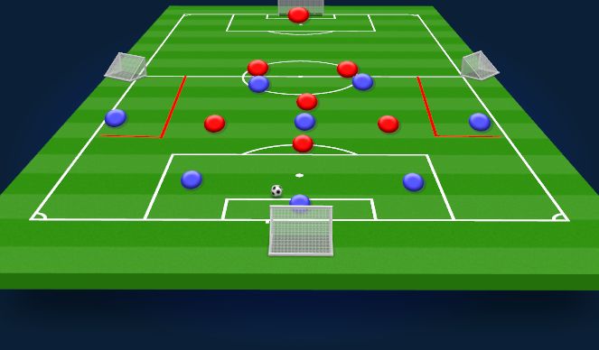 Football/Soccer Session Plan Drill (Colour): Animation 2