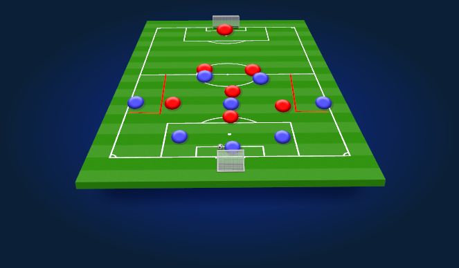 Football/Soccer Session Plan Drill (Colour): Animation 3