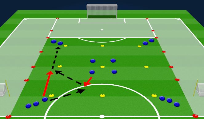 Football/Soccer Session Plan Drill (Colour): Activation Phase