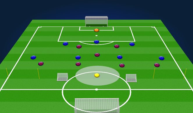 Football/Soccer Session Plan Drill (Colour): Expansion Phase