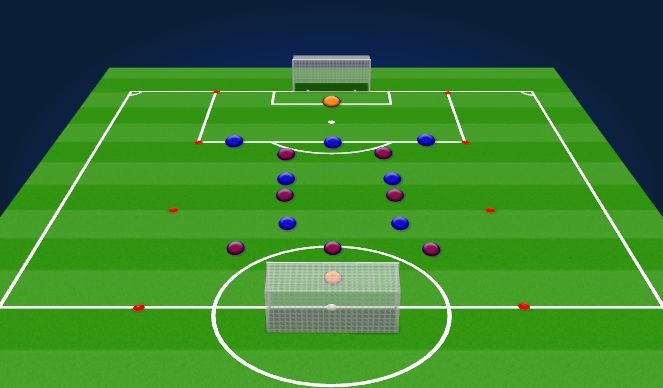 Football/Soccer Session Plan Drill (Colour): Game-Based Phase