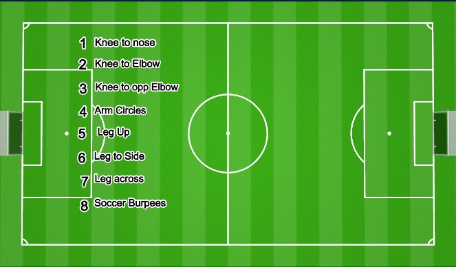 Football/Soccer: 11/01/23 (Academy: Finish the attack, Beginner)