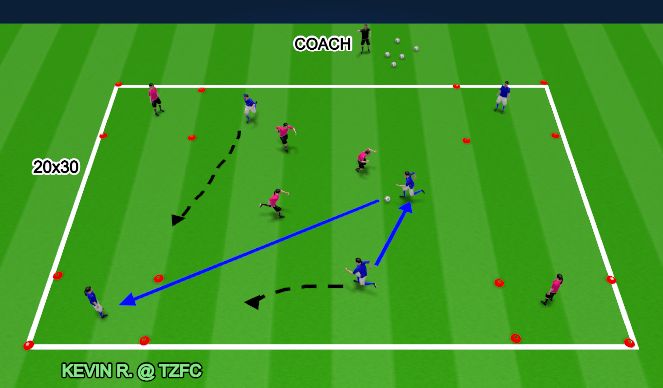 Football/Soccer Session Plan Drill (Colour): Screen 1