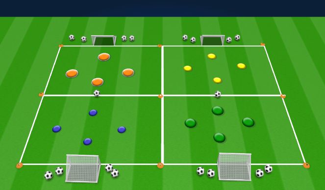 Football/Soccer Session Plan Drill (Colour): Arrival Play