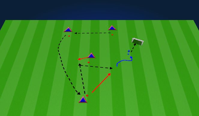 Football/Soccer Session Plan Drill (Colour): TECHNICAL SKILLS