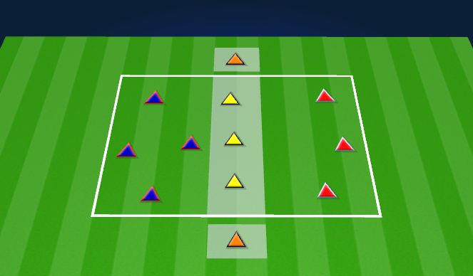 Football/Soccer Session Plan Drill (Colour): GENERAL