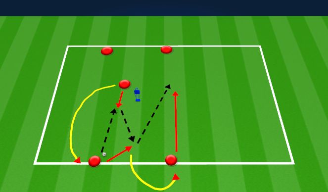 Football/Soccer Session Plan Drill (Colour): Passing warm up.