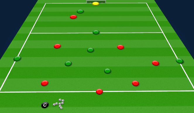 Football/Soccer Session Plan Drill (Colour): Creating the 2v1 overload in the attacking half