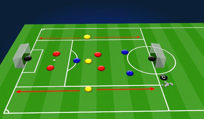 Football/Soccer Session Plan Drill (Colour): Animation 4