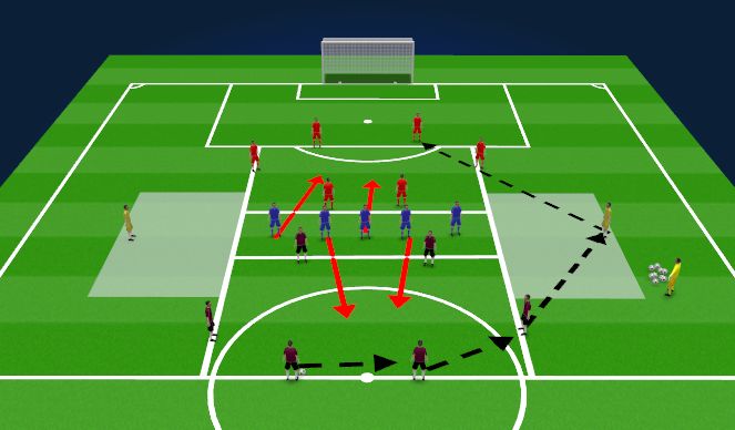 Football/Soccer Session Plan Drill (Colour): Switch Point Rondo