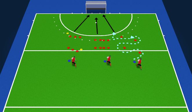 Hockey Session Plan Drill (Colour): Shooting Drill