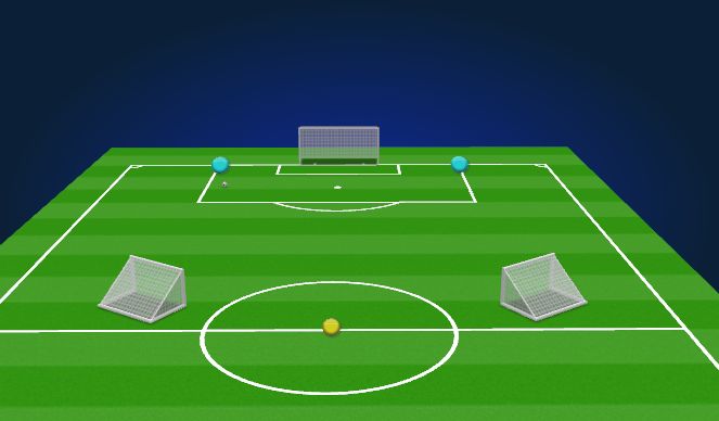 Football/Soccer Session Plan Drill (Colour): Animation 1