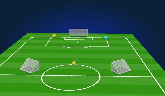 Football/Soccer Session Plan Drill (Colour): Animation 2