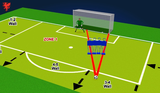 Football/Soccer Session Plan Drill (Colour): GK position 1