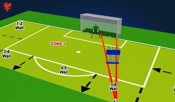 Football/Soccer Session Plan Drill (Colour): GK Position 2