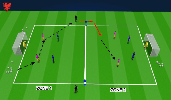 Football/Soccer Session Plan Drill (Colour): Skill Session 