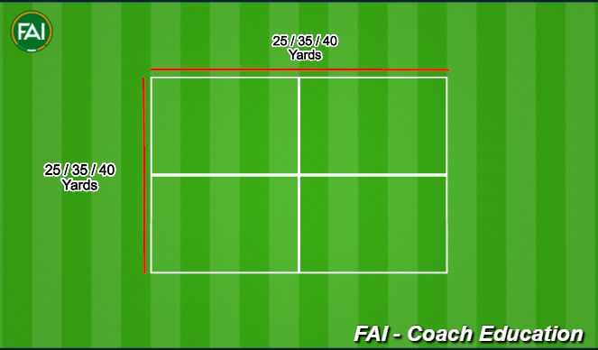 Football/Soccer Session Plan Drill (Colour): Screen 1