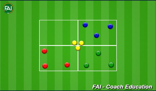 Football/Soccer Session Plan Drill (Colour): Screen 2