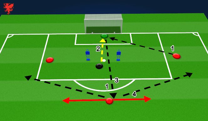 Football/Soccer Session Plan Drill (Colour): Tech 1