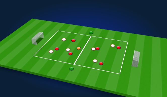 Football/Soccer Session Plan Drill (Colour): Playing forward from back