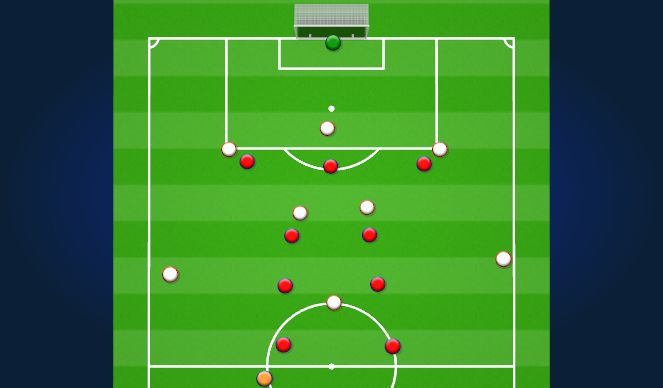 Football/Soccer Session Plan Drill (Colour): Playing ou against different formations