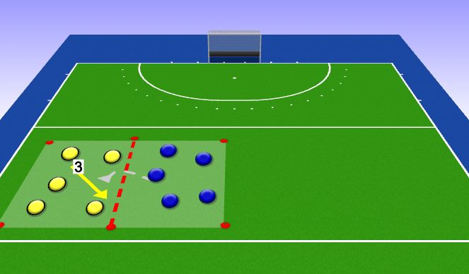 Hockey Session Plan Drill (Colour): Kabadi Game