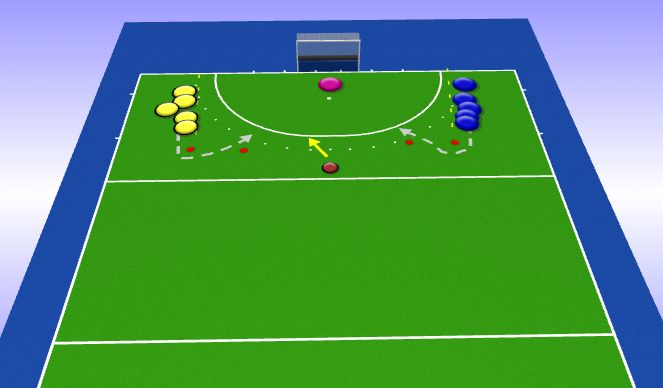 Hockey Session Plan Drill (Colour): Numbers game w 1GK
