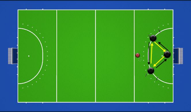 Hockey Session Plan Drill (Colour): warm up