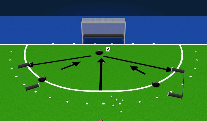 Hockey Session Plan Drill (Colour): scoring is staying!