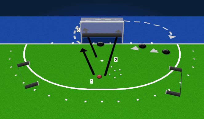 Hockey Session Plan Drill (Colour): left-right-left